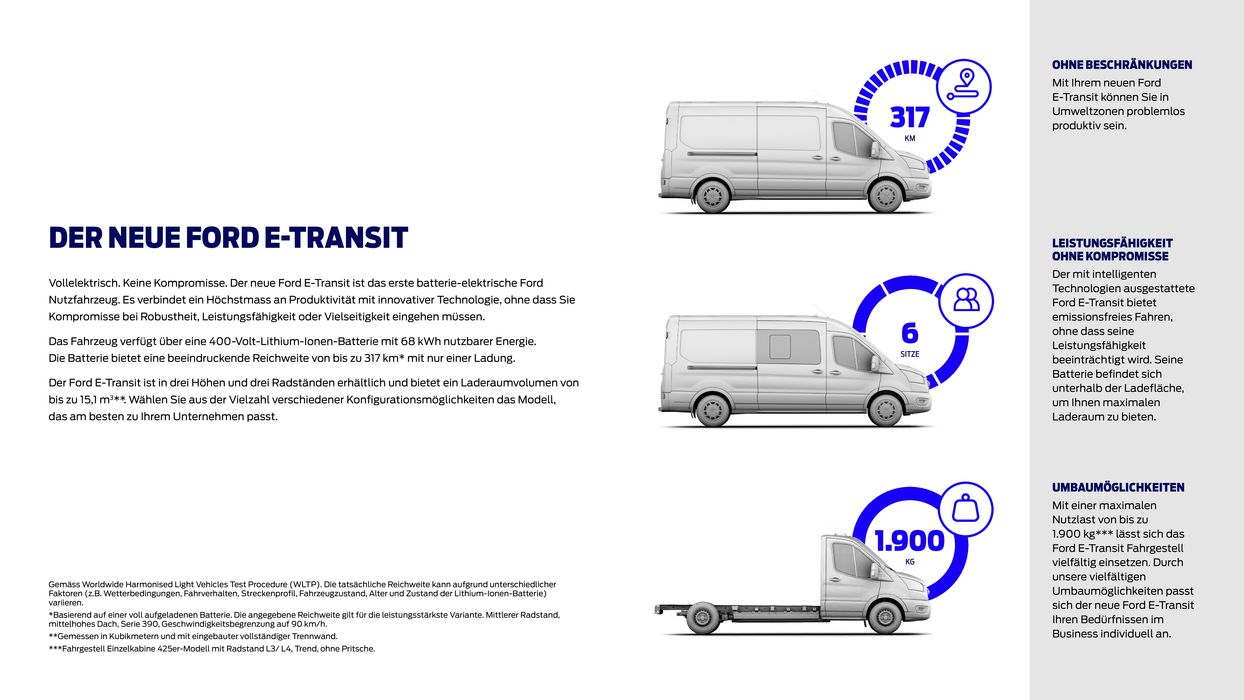 Ford Katalog in Regensdorf | Der Neue Ford E-Transit  | 7.11.2023 - 7.11.2024