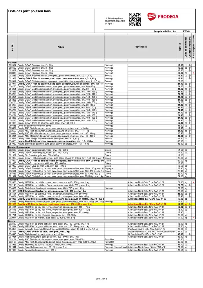 Prodega Katalog in Biel (Bienne) | Üsi beste Schnäppchen | 25.11.2024 - 30.11.2024